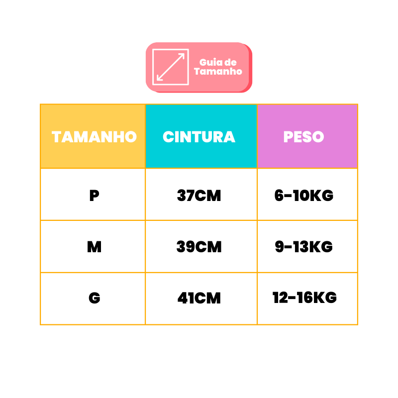 Kit 3 Fraldas para Desfralde Confort Cute Baby Premium
